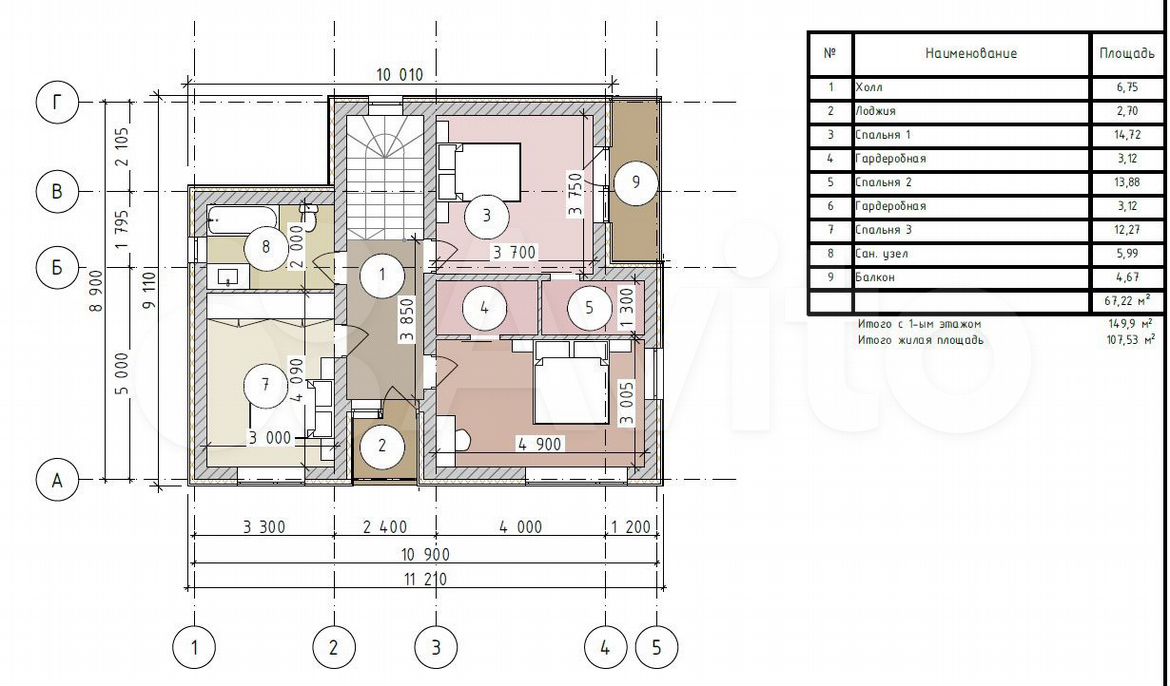Планировка