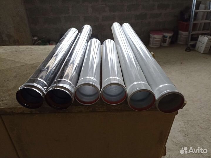 Оборудование для газового котла