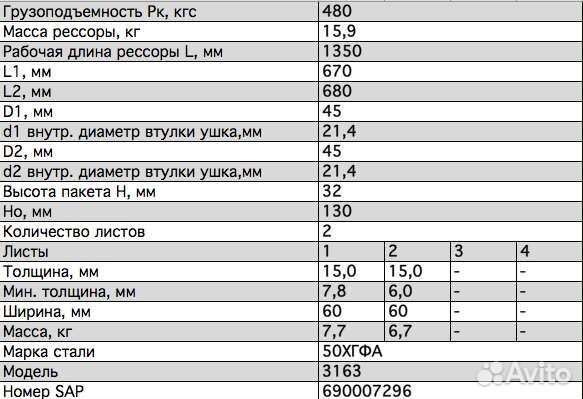 Рессора УАЗ Патриот с 2019г (новая) 2х листовая