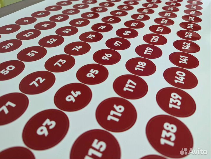 Печать этикеток/наклеек с контурной обрезкой