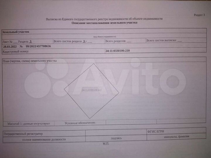 Участок 100 сот. (СНТ, ДНП)