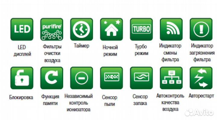 Воздухоочиститель Dantex