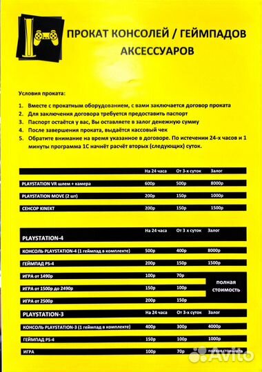 Playstation 4 Slim 1TB (гарантия)