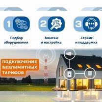 Усиление сотовой связи и интернета, Верея