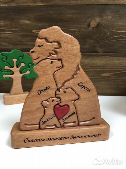 Подарок маме на день рождения