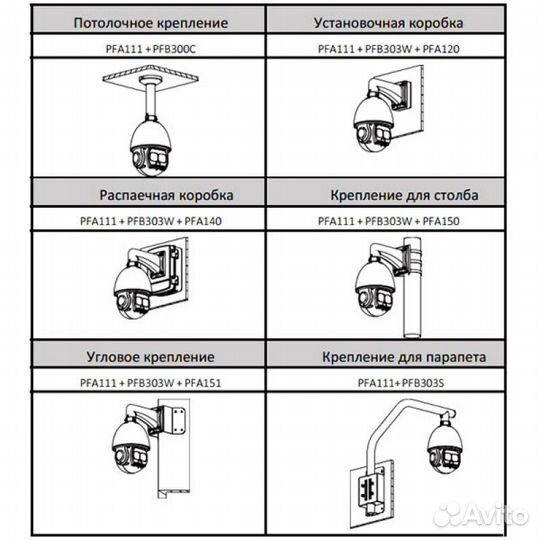 Камера поворотная Dahua DH-SD59230U-HNI рст