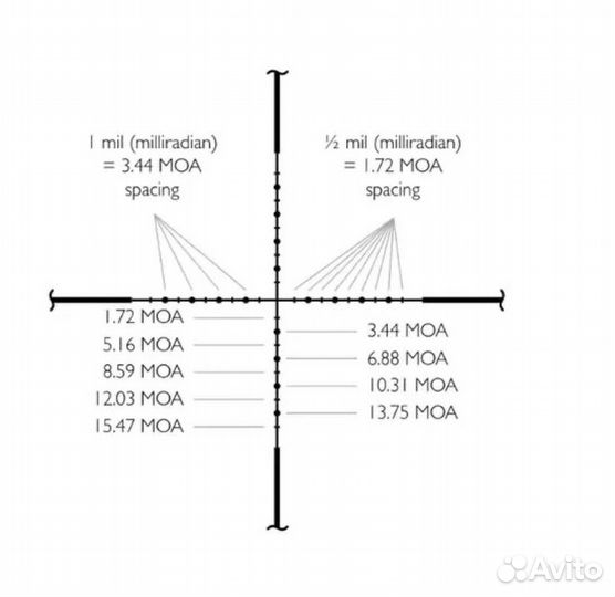 Оптический прицел Наwkе Vаntаgе 4х32