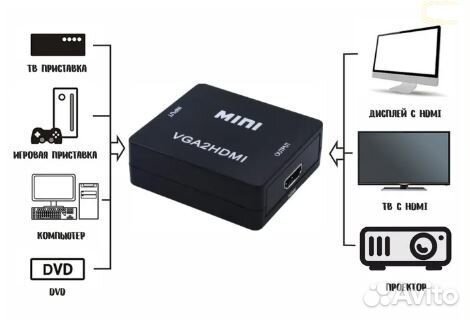 Конвертер VGA на hdmi