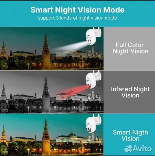 Камеры видеонаблюдения wifi 4 MP