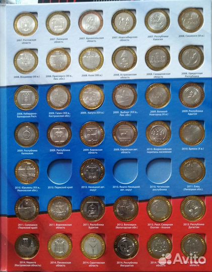 Монеты 10 рублей России (биметалл)