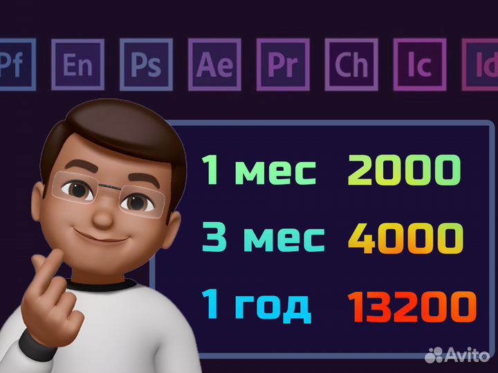 Adobe Creative Cloud подписка лицензия