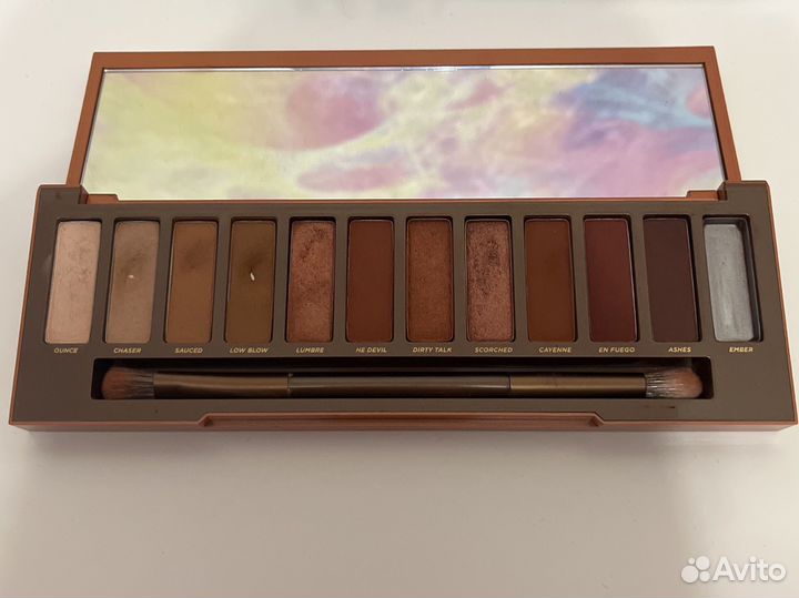 Тени Urban Decay Naked Heat