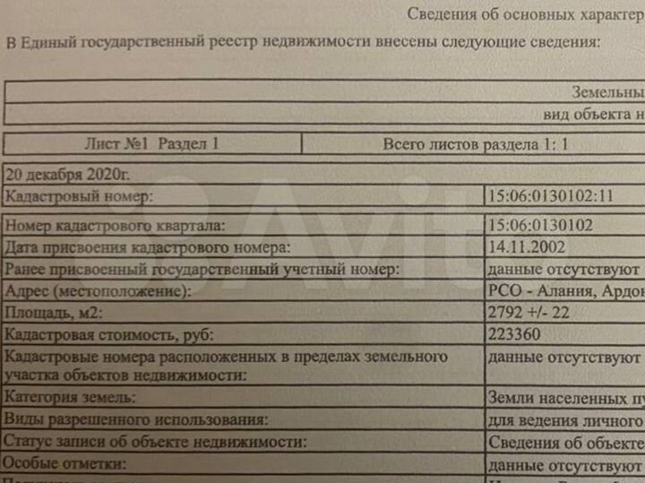 Участок 28 сот. (ИЖС)