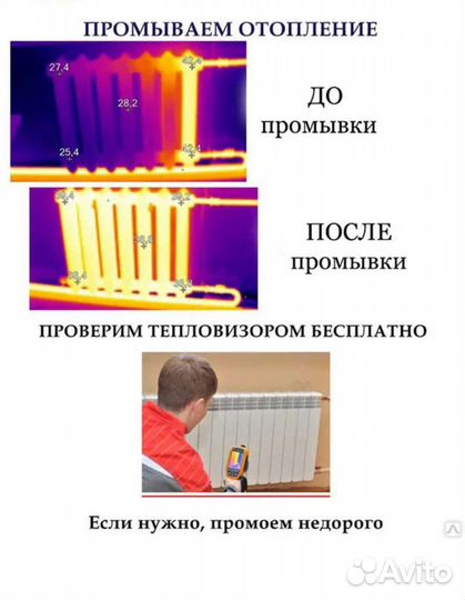 Промывка газовых котлов и систем отопления