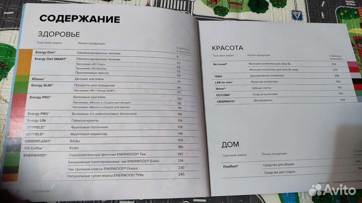 Справочник продукции Nl
