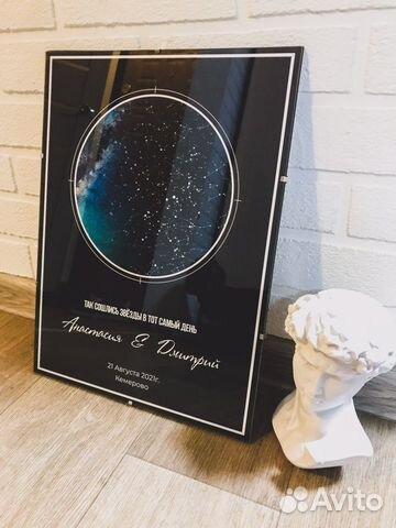 Подарок «Карта звездного неба»