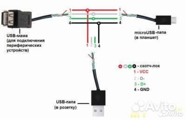 OTG micro usb с разъёмом для зарядки