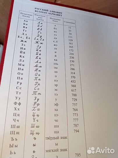 Большой Русско-Английский словарь