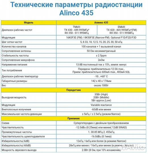 Ч) рация Alinco dr-435