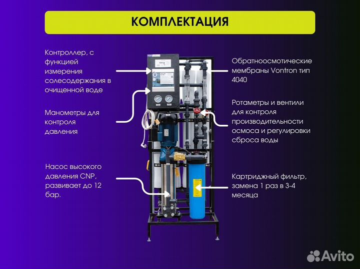 Обратный осмос для автомойки