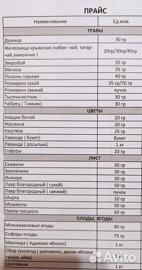 Крымские травы