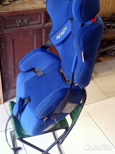 Детское автокресло
