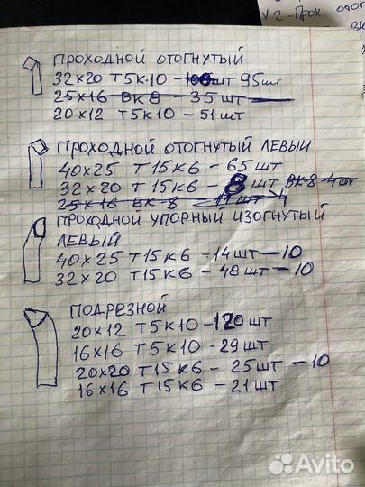 Резцы токарные