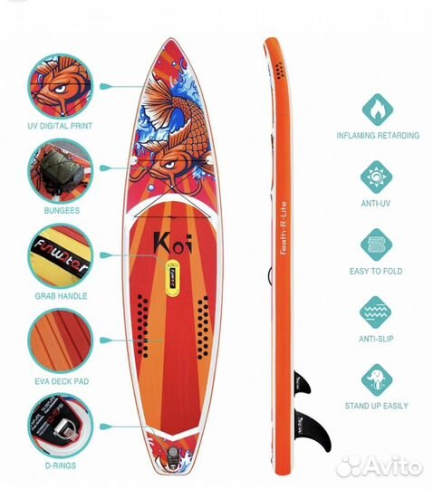 Сап борд Аренда Прокат