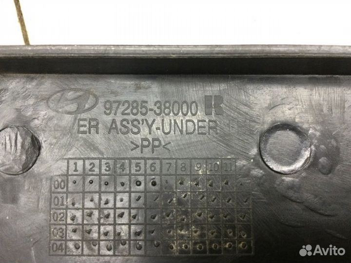 Накладка (кузов внутри) правая Hyundai Sonata Iv