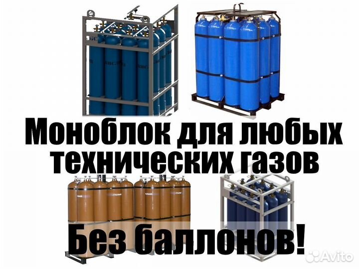 Новые Газовые моноблоки от производителя
