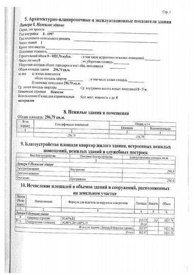 Склад, 296.8 м²