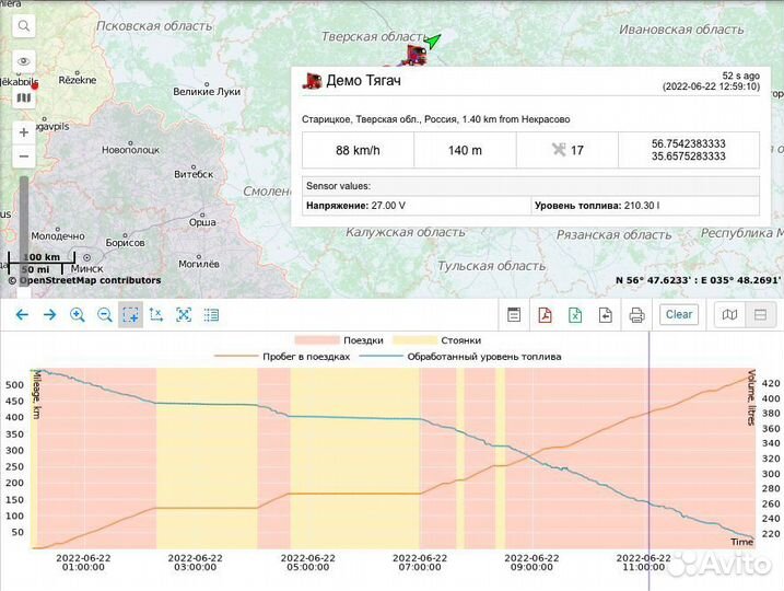 Глонасс для рнис и пропусков на МКАД