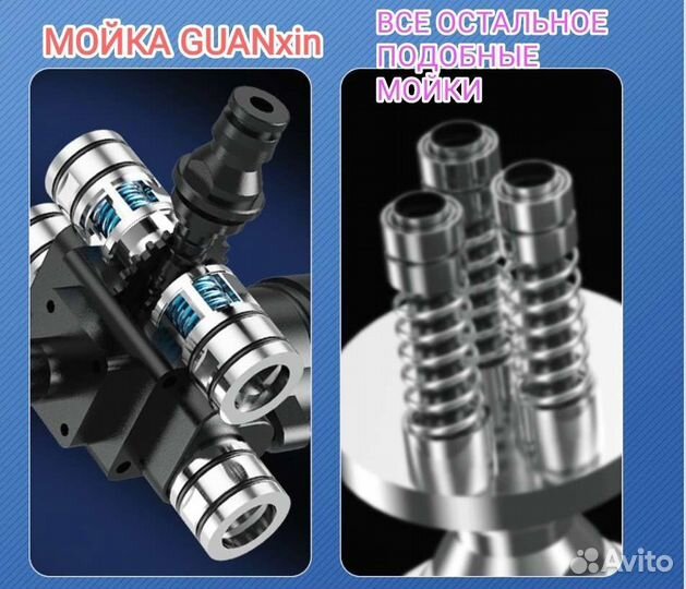 Мойка высокого давления опрыскиватель полив мощная