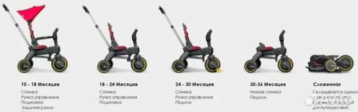 Детский велосипед doona liki trike S3 + беговел