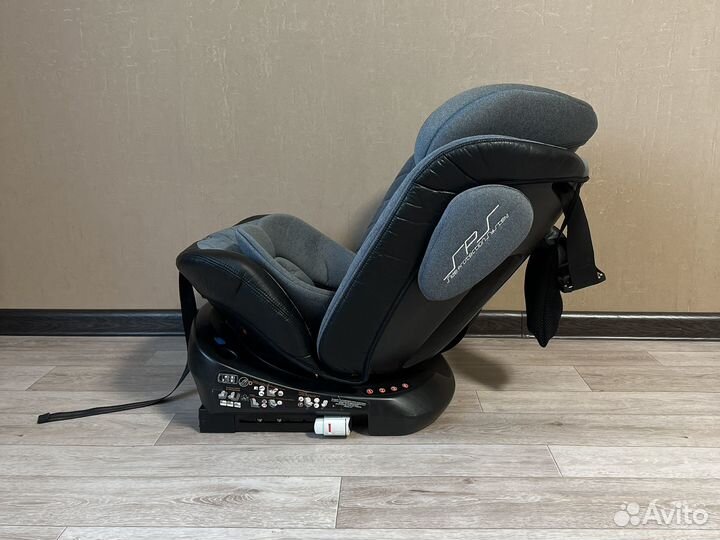 Автокресло