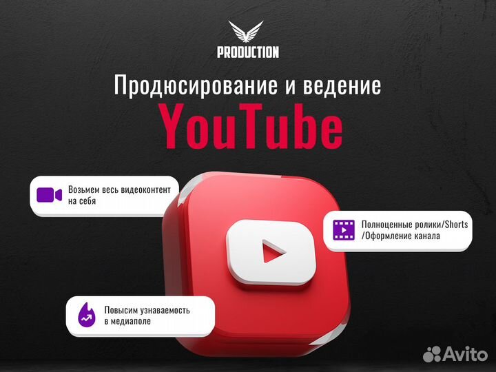 Создание видеороликов