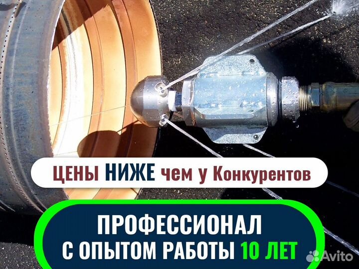 Гидродинамическая Прочистка канализации