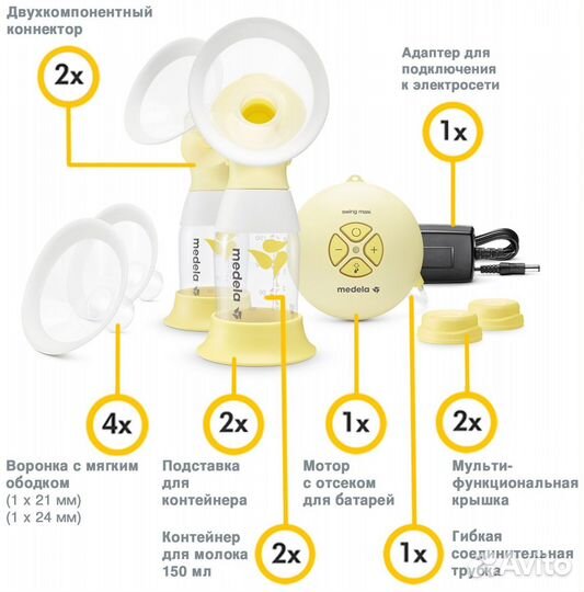 Электрический молокоотсос Medela Swing Maxi Flex
