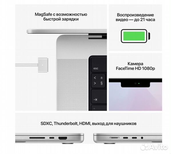 MacBook Pro 16 M1 Pro 16GB 512GB (Silver)