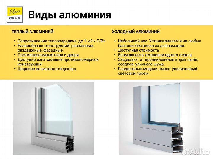 Алюминиевые окна с завода