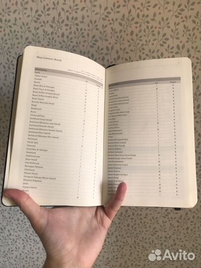 Moleskine Dog Journal владельцев собак