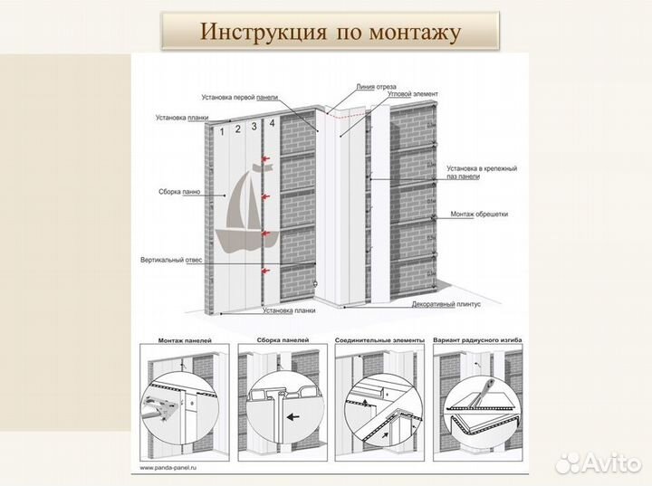 Панли пвх. Коллекция 