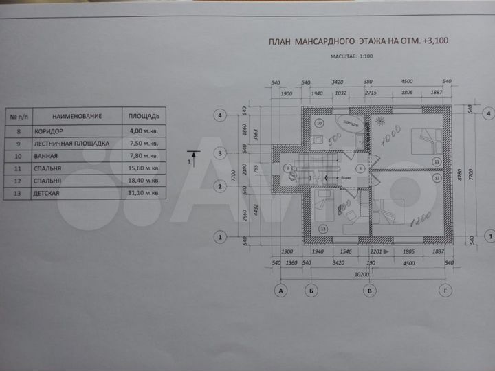 Коттедж 127 м² на участке 12 сот.
