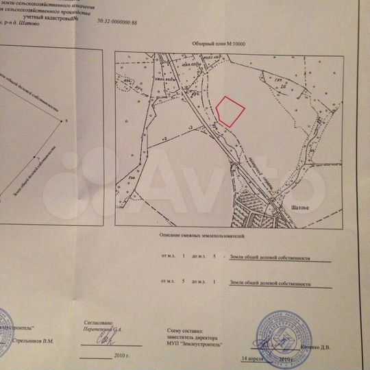 Участок 2,5 га (СНТ, ДНП)