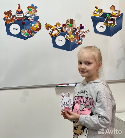 Начальные классы, английский язык/ опыт 14 лет