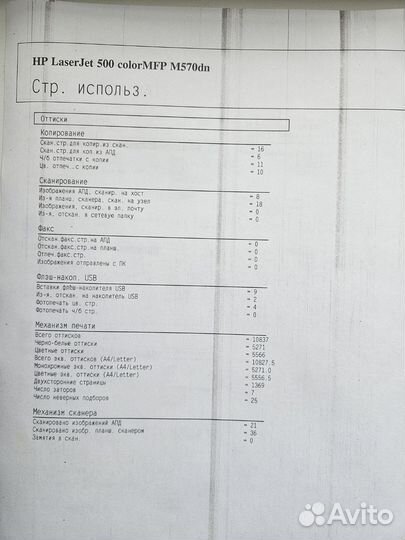 Мфу HP LaserJet Pro 500 color MFP M570DN