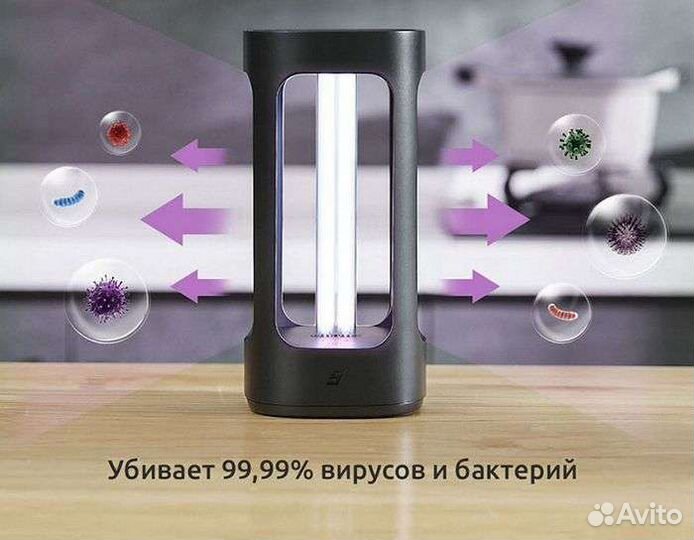 Бактерицидная умная лампа Xiaomi