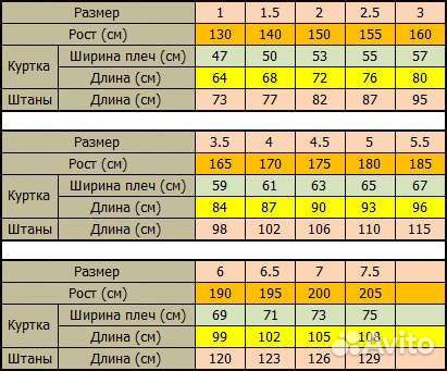 Кимоно для дзюдо Mizuno