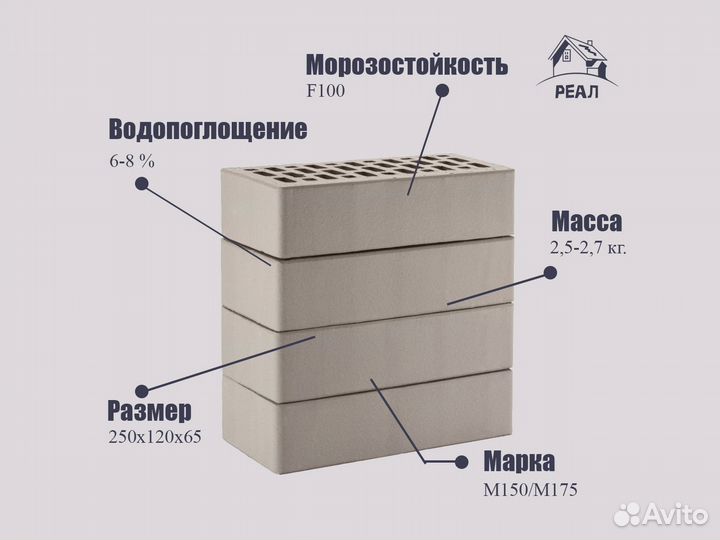 Керамический облицовочный кирпич 1 нф лср