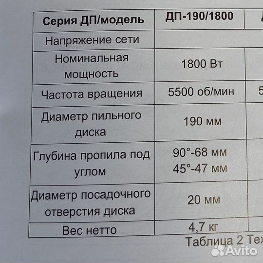 Циркулярная пила Вихрь